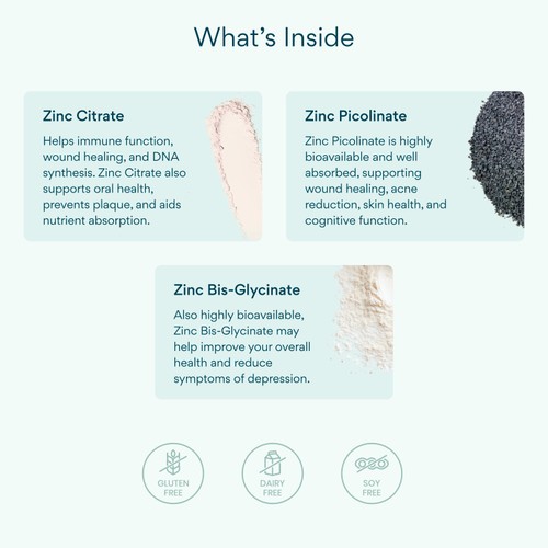 Bettervits Zinc