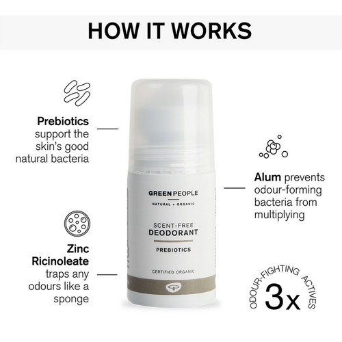 Green People Organic Roll On Deodorant Unscented
