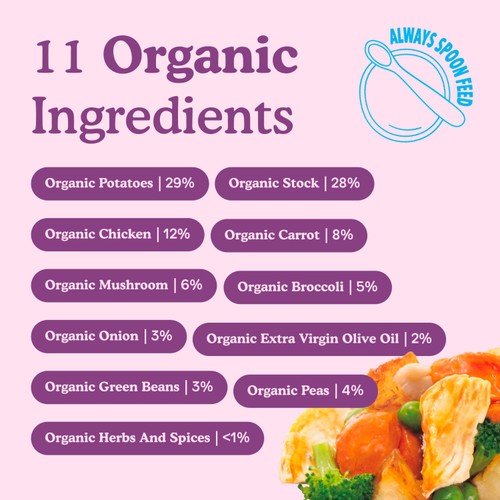 Little Freddie Roast Chicken with Veg Baby Food Pouch 7+ Months