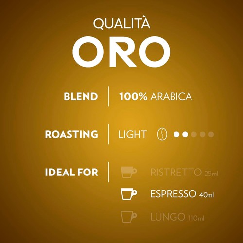 Lavazza Qualita Oro Aluminium Nespresso Compatible Capsules