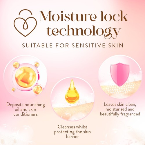 Imperial Leather Ultimate Moisture Vanilla & White Orchid Foamburst