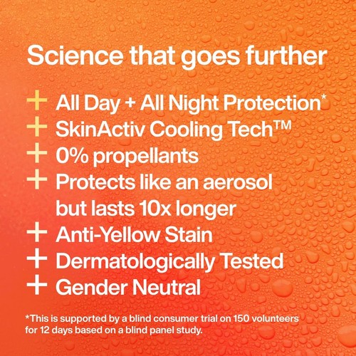 INEOS Skin Science Mandarin & Sandalwood Antiperspirant Deodorant Mist
