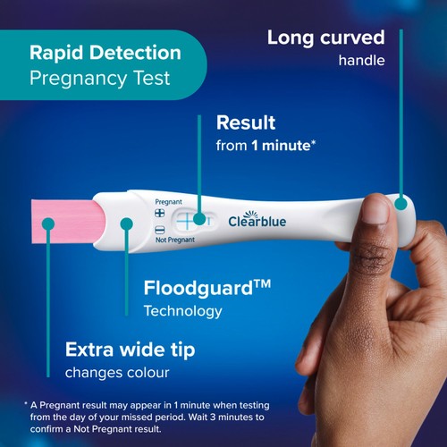 Clearblue Pregnancy Test Check & Date