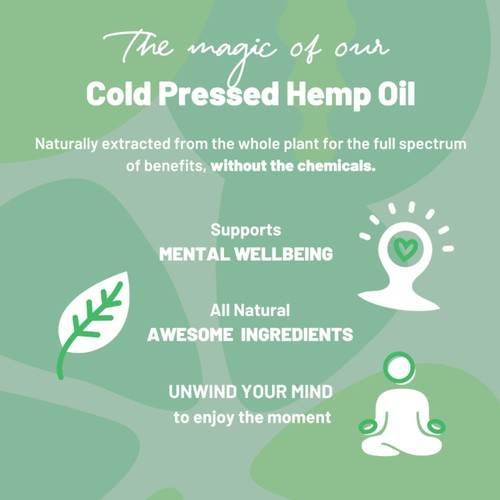 One Living Lime & Mint CBD - Ocado