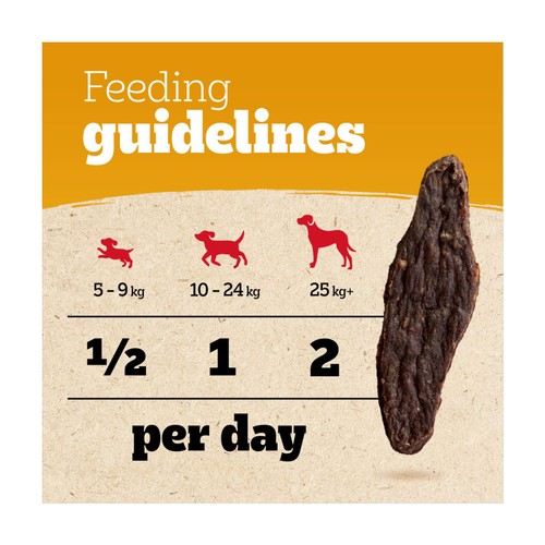 Pedigree Ranchos Originals Jerkies Dog Chew Treat Chicken Flavour
