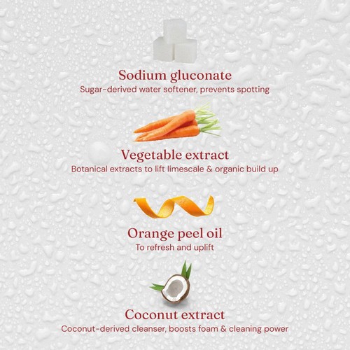 Miniml Multi-Surface Cleaner Blood Orange