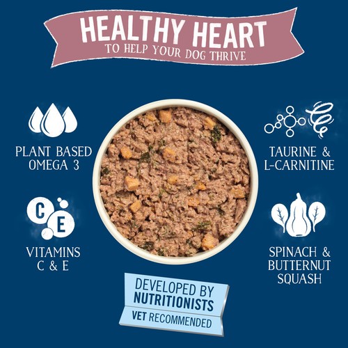 Butcher's Healthy Heart Dog Food Trays 