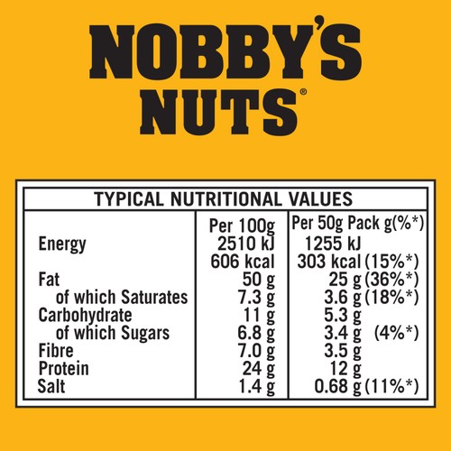 Nobby's Nuts Classic Dry Roasted Peanuts