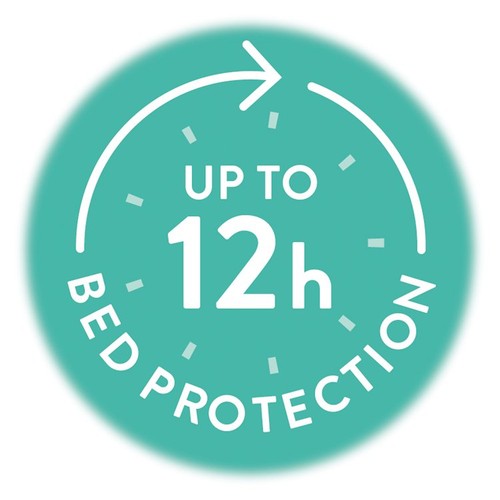 Huggies DryNites Bed Mats