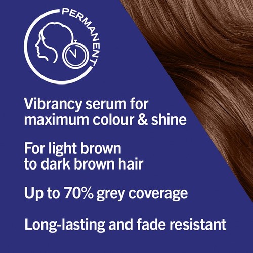 Schwarzkopf Live Intense Colour 88 Urban Brown Hair Dye