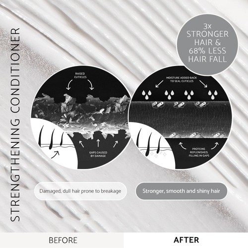 Percy & Reed Strengthening Conditioner