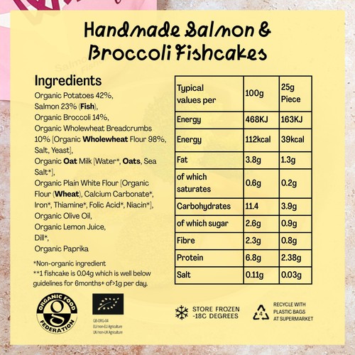 Lune & Wild Handmade Salmon & Broccoli Fishcakes 6+ months