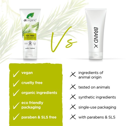 Dr Organic Tea Tree Body Lotion