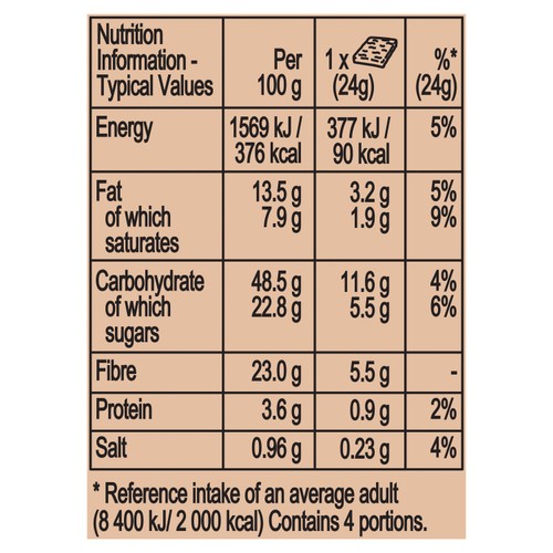 Fibre One 90 Calorie Lemon Drizzle Squares