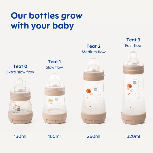 MAM Anti Colic Easy Start 160ml Bottle 