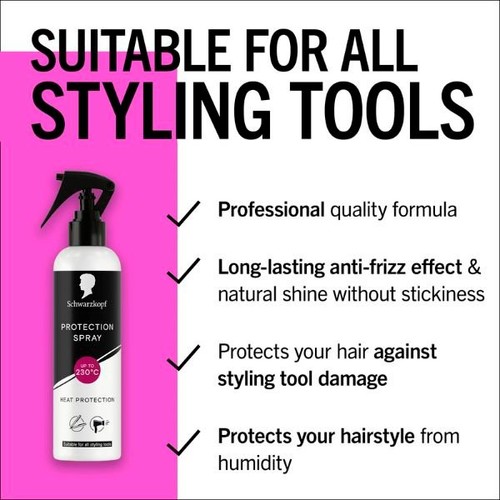 Schwarzkopf Styling Heat Protection Spray