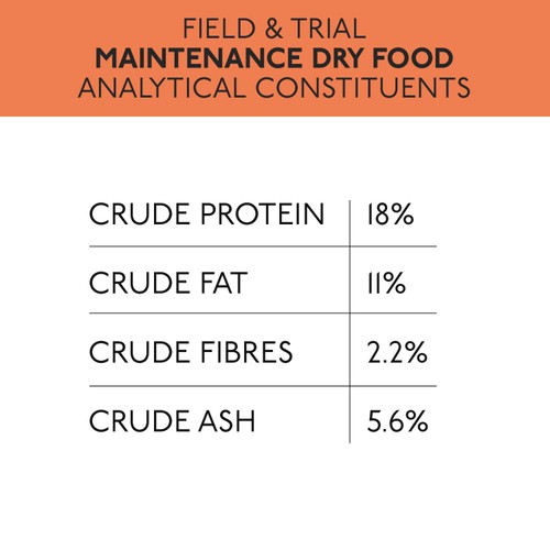 Skinner's Field & Trial Maintenance