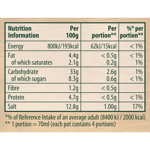 Knorr 4 Beef Gravy Pots