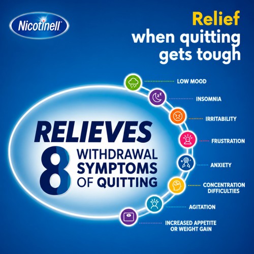 Nicotinell Nicotine Gum Stop Smoking Aid Mint 4mg