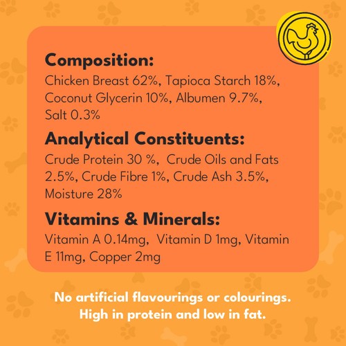 Pet Munchies Chicken Dog Training Dog Treats