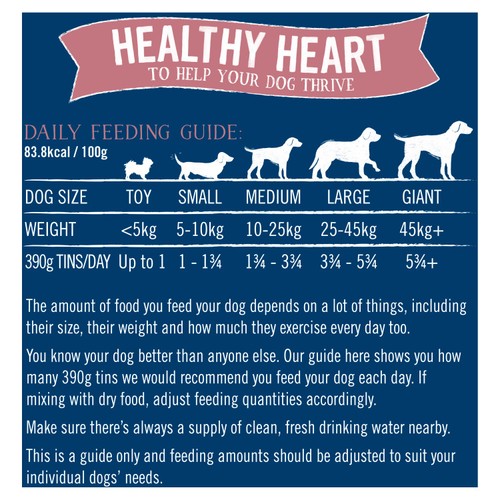 Butcher's Healthy Heart Dog Food Tins