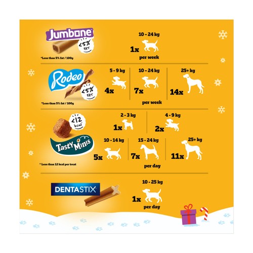 PEDIGREE Christmas Stocking Dog Treats