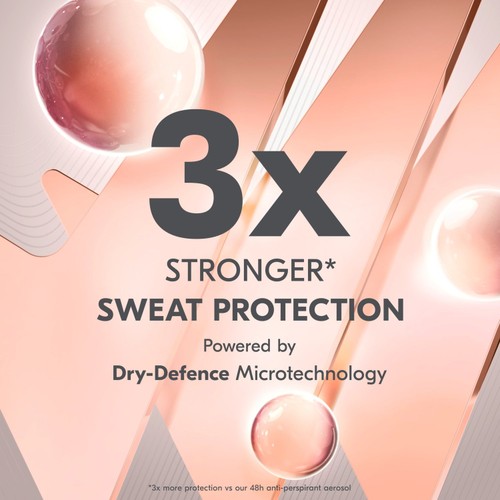 Sure Men 96hr Maximum Protection Clean Scent Anti-Perspirant