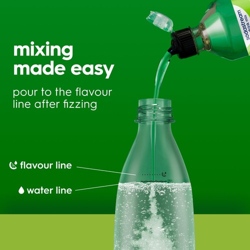 Sodastream 7Up Free Of Sugar