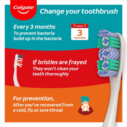Colgate 360 Max White Teeth Whitening Manual Toothbrush