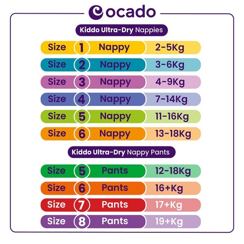 Ocado Kiddo Ultra-Dry Nappy Pants Size 5 (12-18kg)