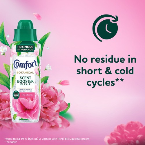 Comfort Scent Booster Elixir First Blooms