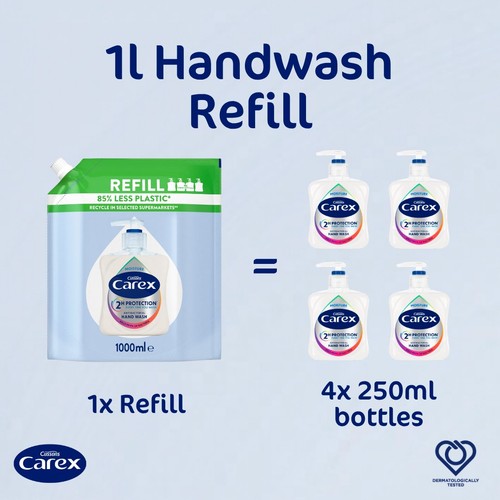 Carex Moisture Antibacterial Handwash Refill