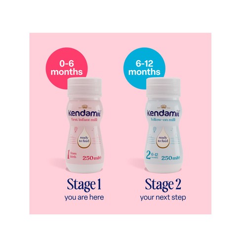 Kendamil Ready to Feed First Infant Milk 18 x 250ml