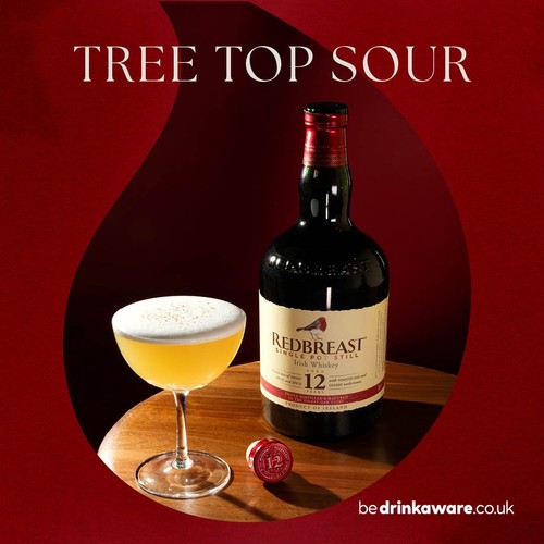 Redbreast 12 Year Old Single Pot Still Blended Irish Whiskey With Giftbox