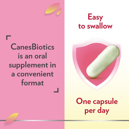 Canesten Canesbiotics