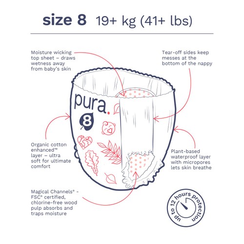 Pura Nappy Pants Size 8