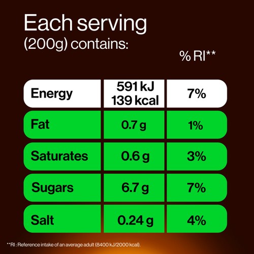 GetPro 25g High Protein Banana Yoghurt Pouch