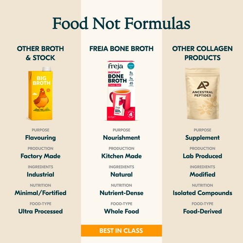 Freja Instant Beef Bone Broth