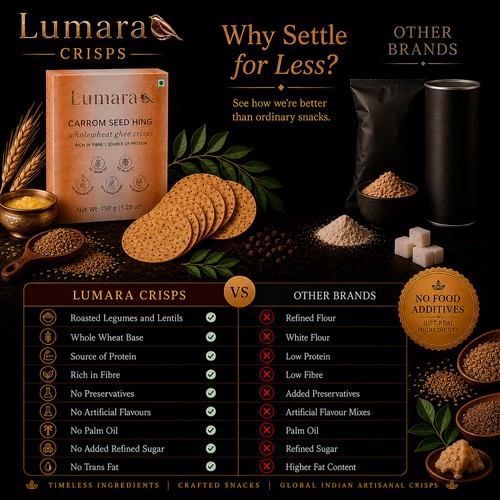 Lumara Carrom Seed Hing Crisps