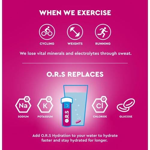 ORS Berry Sport Tablets