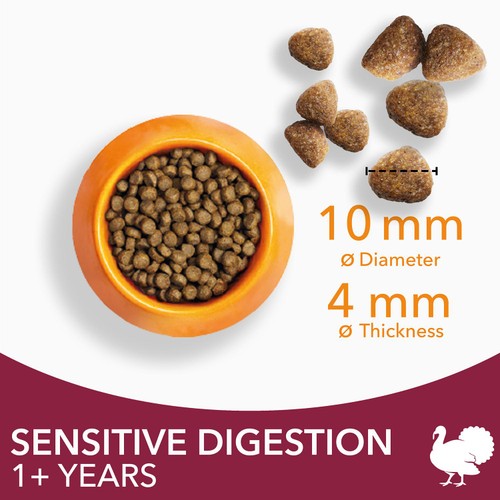 IAMS 1+ Years Sensitive Digestion Dry Cat Food Turkey