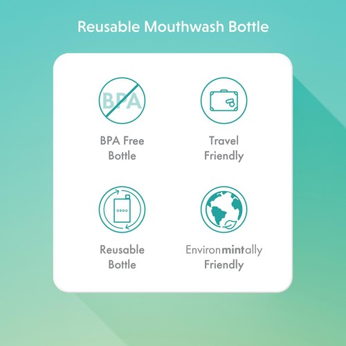 Ordo Mouthwash Bundle - Concentrate & Reusable Bottle