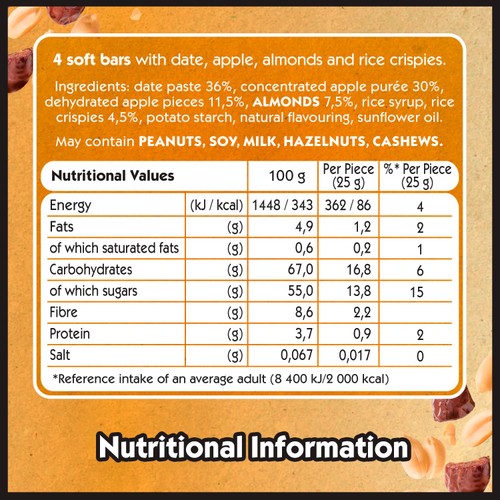 Eat Natural Peanut & Date Soft Fruit Bars