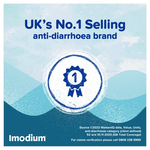 Imodium Original 2 mg Diarrhoea Relief