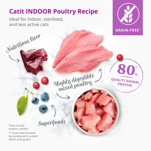 Catit Recipes Dry Adult Indoor