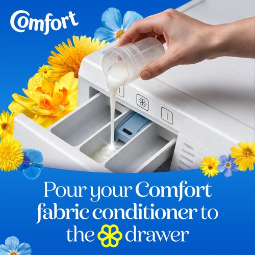 Comfort Fabric Conditioner Blue Skies