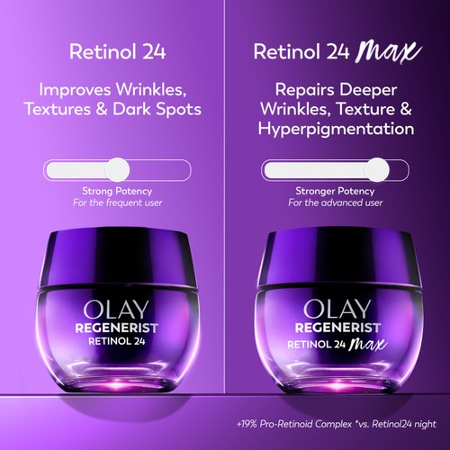 Olay Retinol Max Facial Moisturiser 