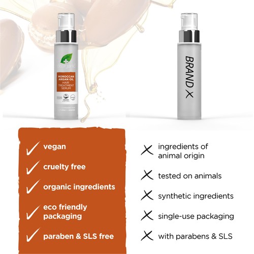 Dr Organic Moroccan Argan Oil Treatment Serum
