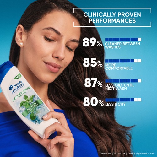 Head & Shoulders Menthol Shampoo