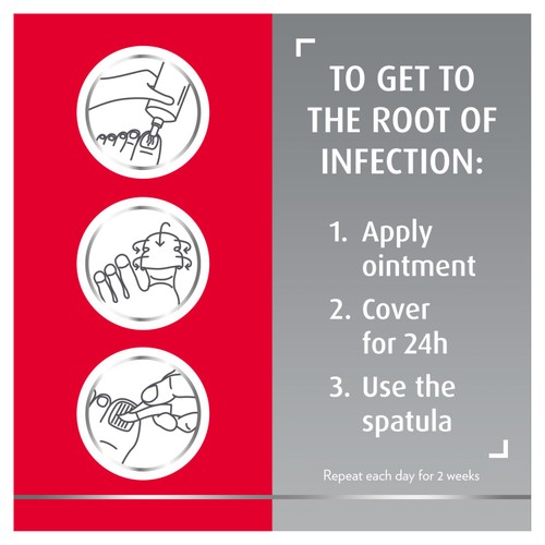 Canespro Fungal Nail Treatment Set